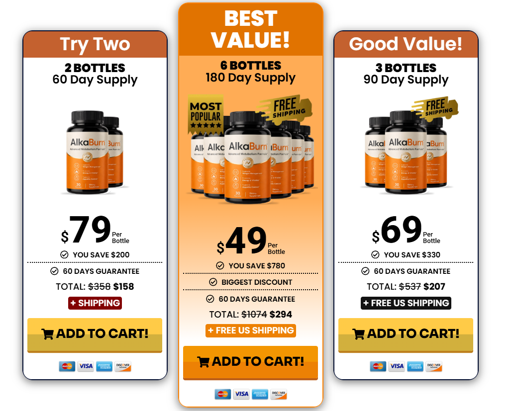 AlkaBurn   Pricing Details